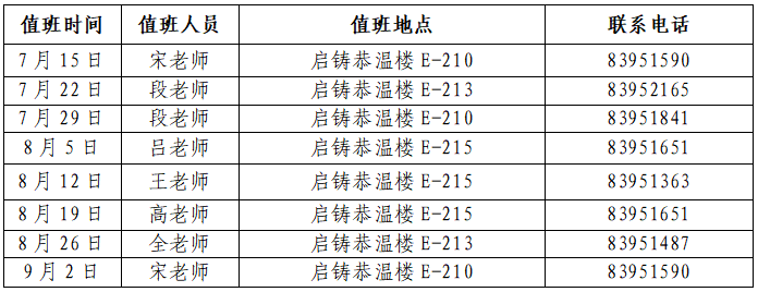 研究生院.PNG