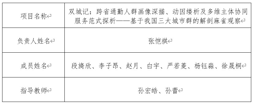 项目信息.jpg