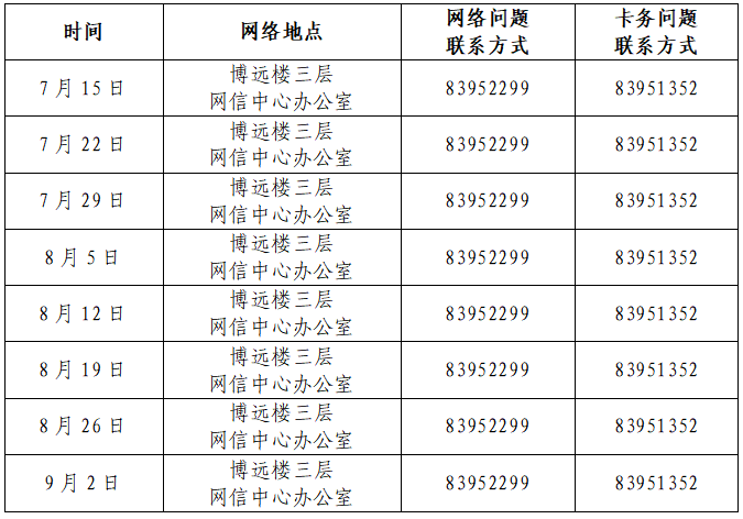 网络信息中心.PNG