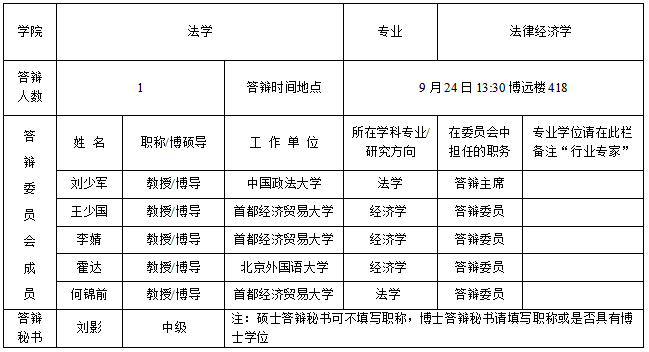 答辩信息.png
