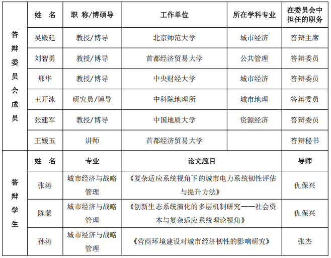 捕获.PNG