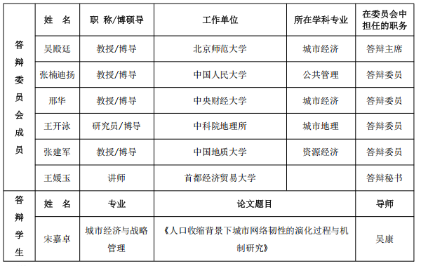 捕获.PNG