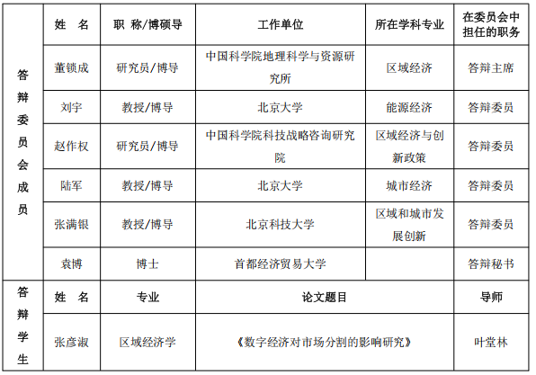 捕获.PNG