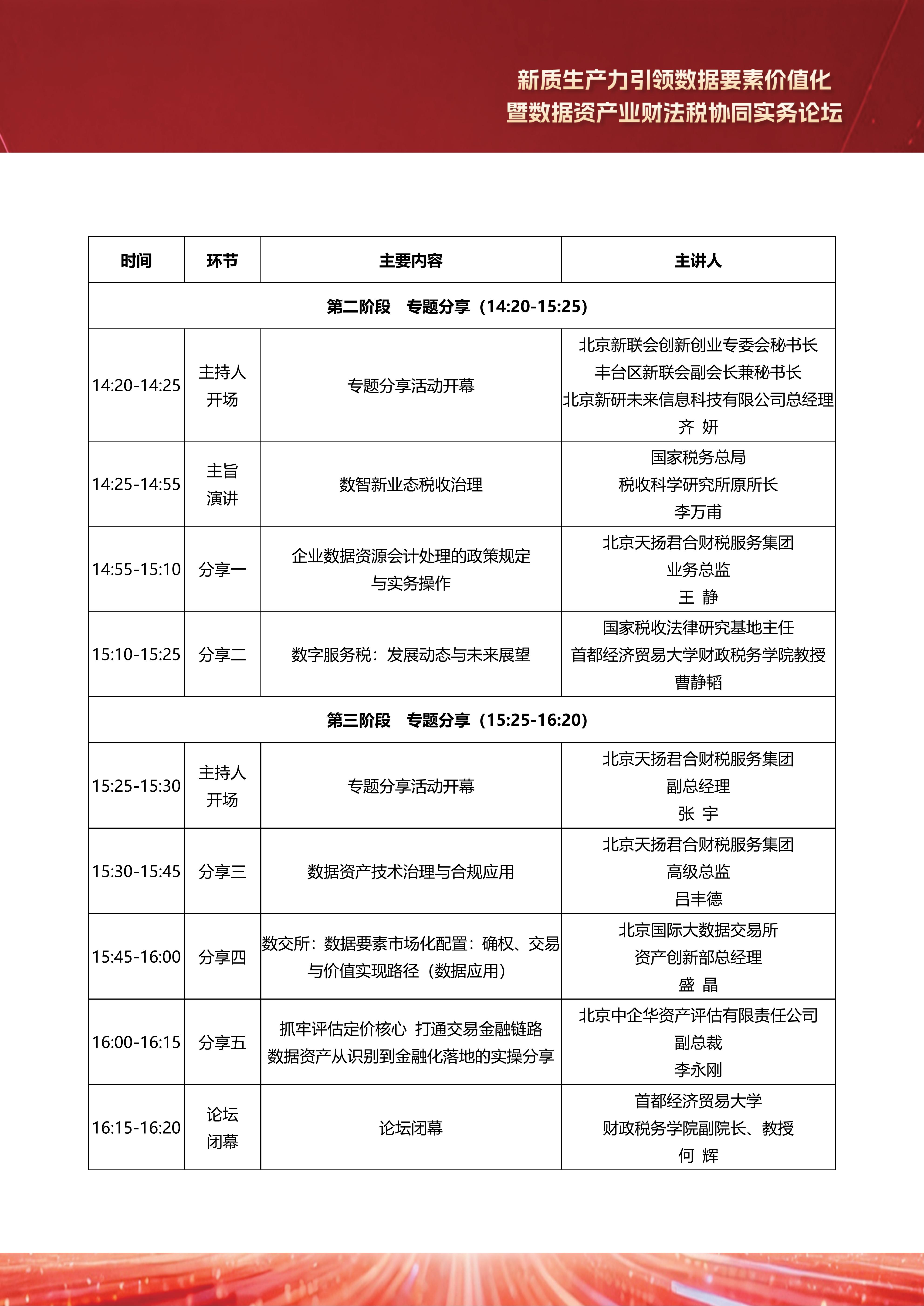 新质生产力引领数据要素价值化暨数据资产业_03.jpg