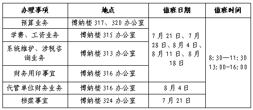 其他业务.PNG