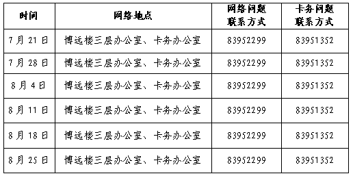 网络信息中心.PNG
