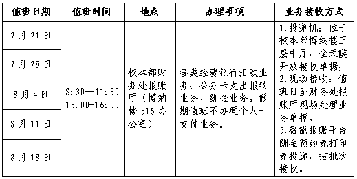 报账业务.PNG