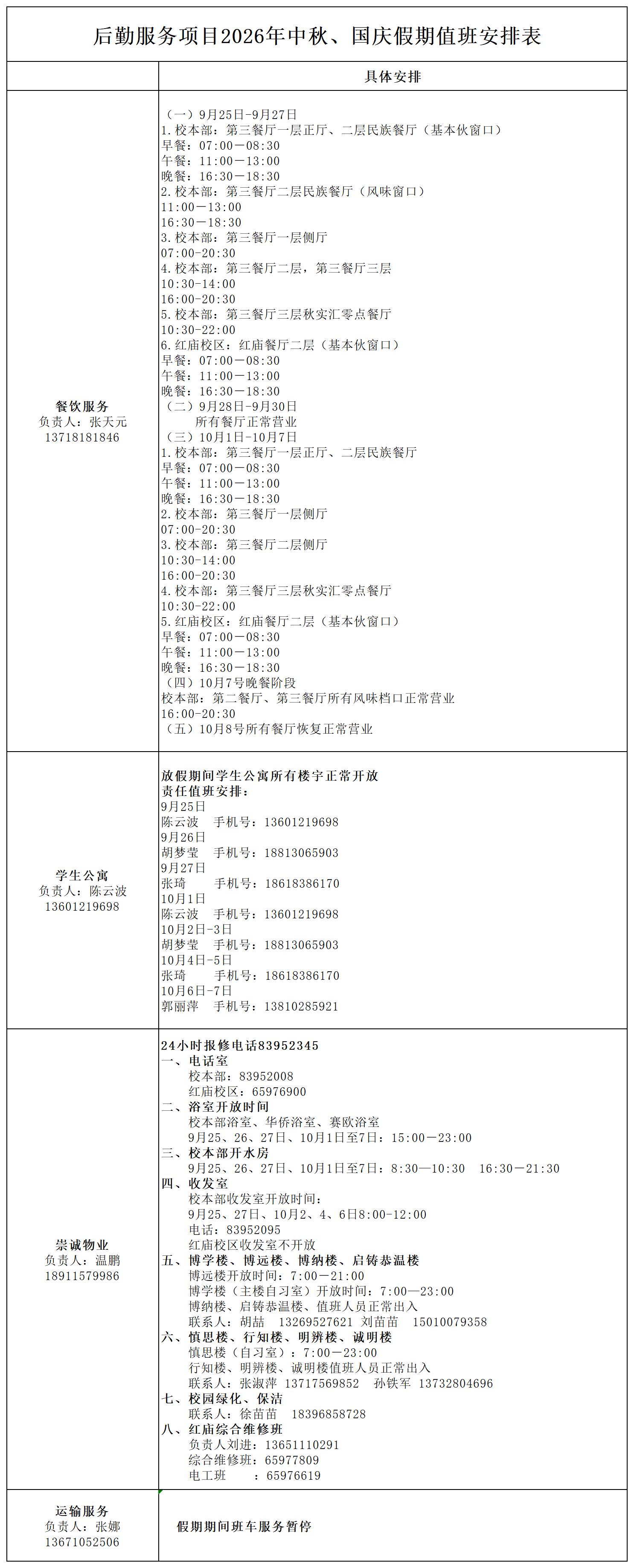 后勤服务项目2026年中秋、国庆值班安排表（报党政办）_Sheet1.jpg